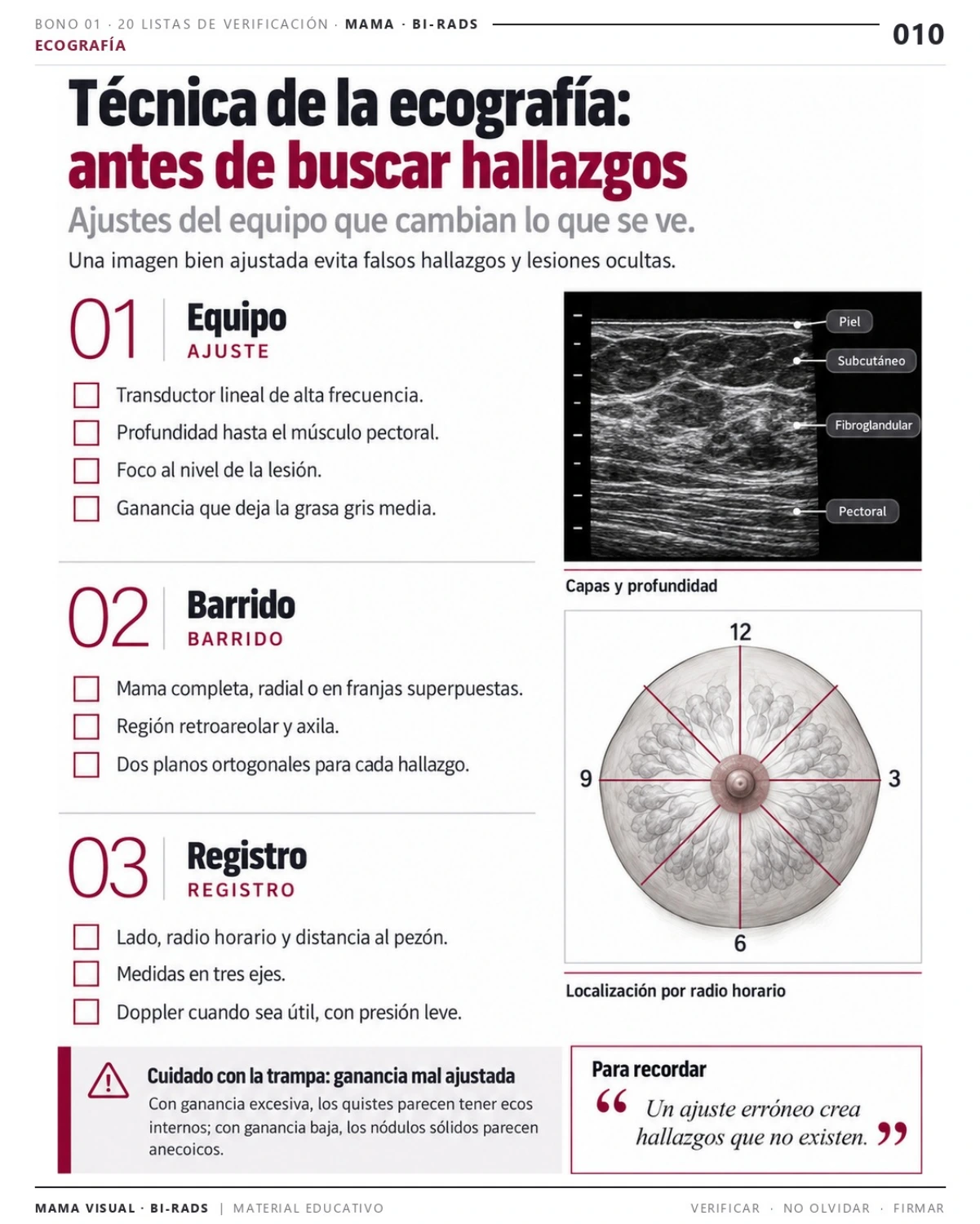 Página 10: Técnica de ecografía. Vista previa del PDF Mama Visual BI-RADS; imágenes didácticas simuladas.
