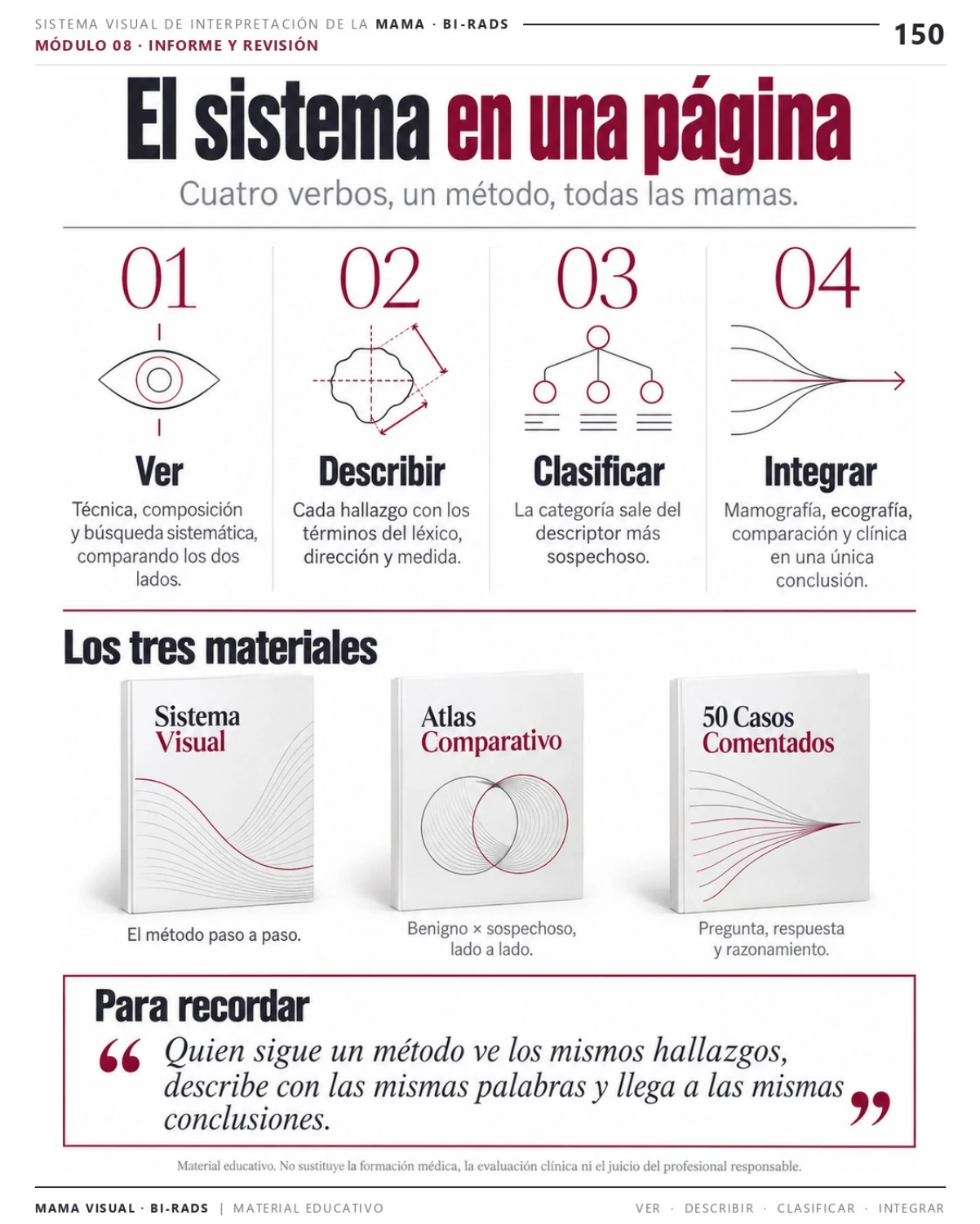 Página 150: El sistema en una página. Vista previa del PDF Mama Visual BI-RADS; imágenes didácticas simuladas.